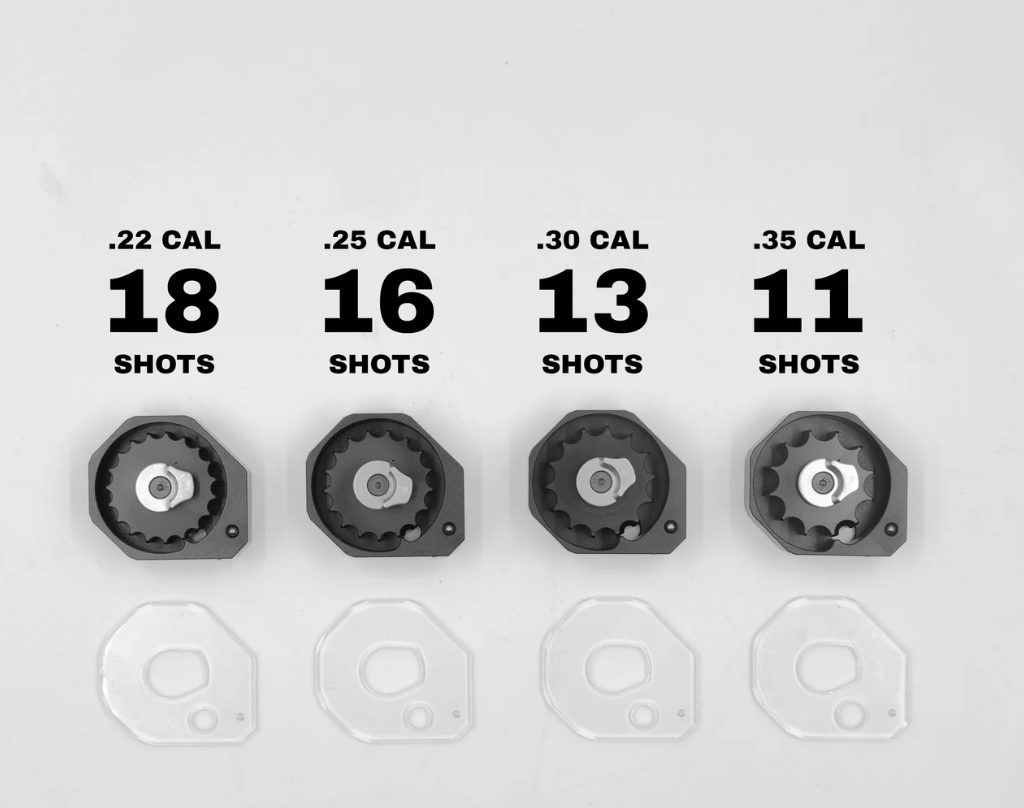 Karma Red Panda Factory Magazine Available in .22, .25, .30 and .35 Calibers