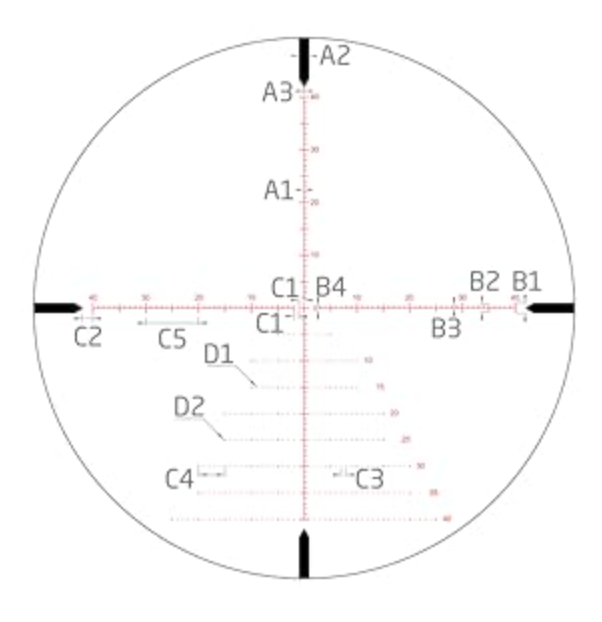 In Stock Athlon Optics Argos BTR GEN2 8-34X56 First Focal Plane Rifle Scope - MOA Illuminated Reticle