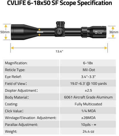 FX DRS Tactical  - Regulated .25 caliber PCP Rifle with 600mm Barrel, DonnyFL Yokozuna Moderator and CVlife 6-18x50 30mm Scope and mounts. Demo PCP, like brand new.  OD Color