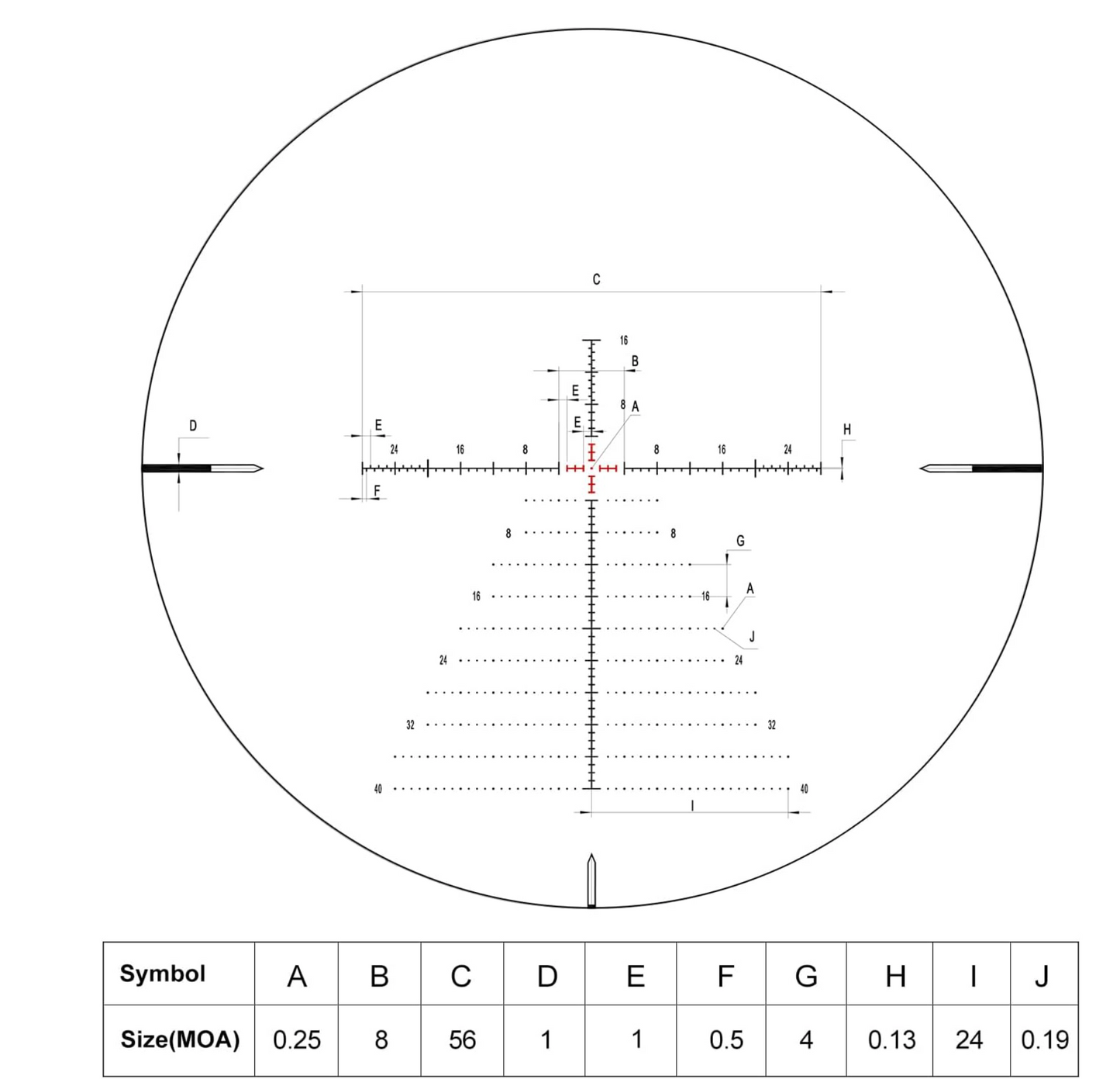 DiscoveryOpt ED GEN-II 5-25x56mm PRS Rifle Scope FFP, Illuminated MOA Reticle with Zero Stop 34mm Tube - With or Without High Scope Rings