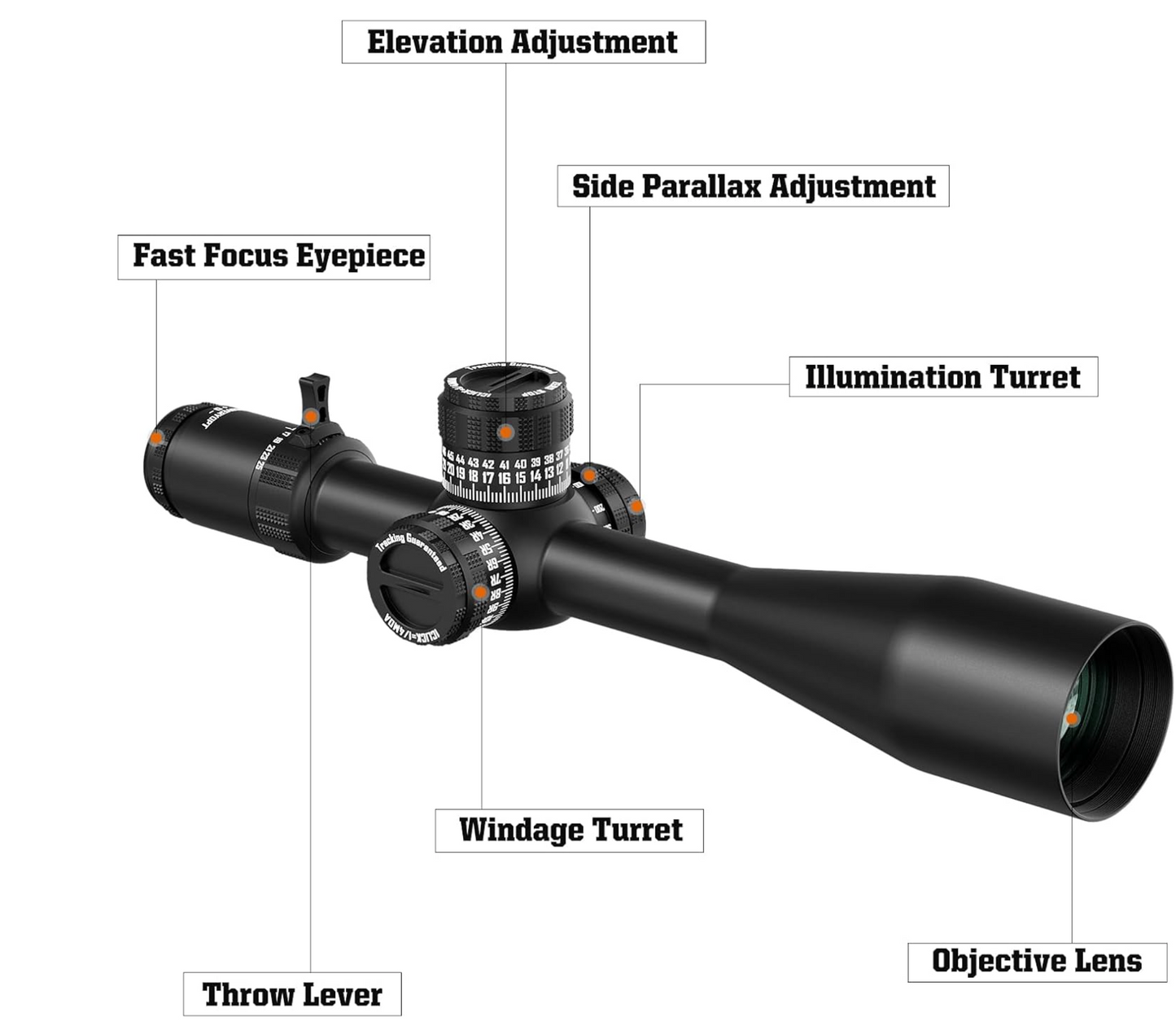 DiscoveryOpt ED GEN-II 5-25x56mm PRS Rifle Scope FFP, Illuminated MOA Reticle with Zero Stop 34mm Tube - With or Without High Scope Rings