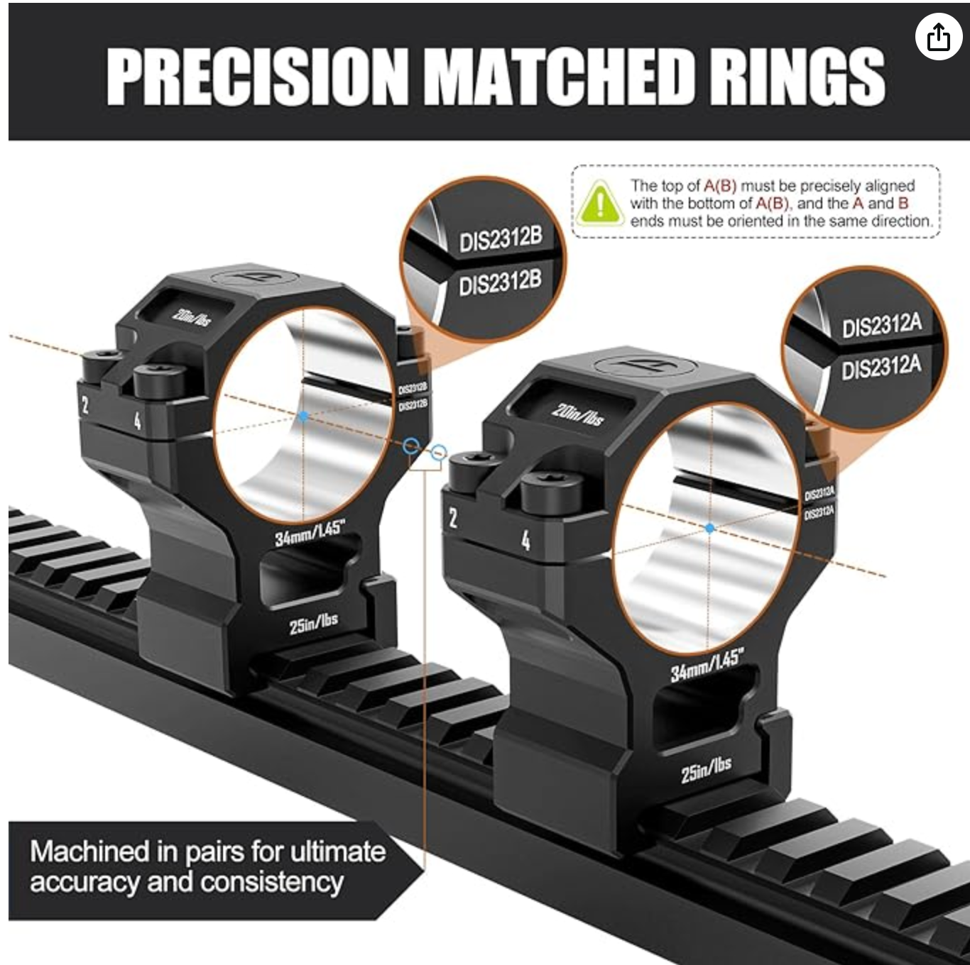 DiscoveryOpt Precision Scope Rings, Precision Pre-lapped Riflescope Mounts for Picatinny Rails 34mm Tube, 1.45" Center Height