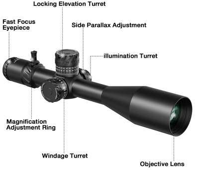 In Stock DiscoveryOpt HD 5-30x56 PRS Rifle Optics, First Focal Plane,FFP Rifle Scope,Red Illuminated Reticle,Zero Stop 34mm Tube