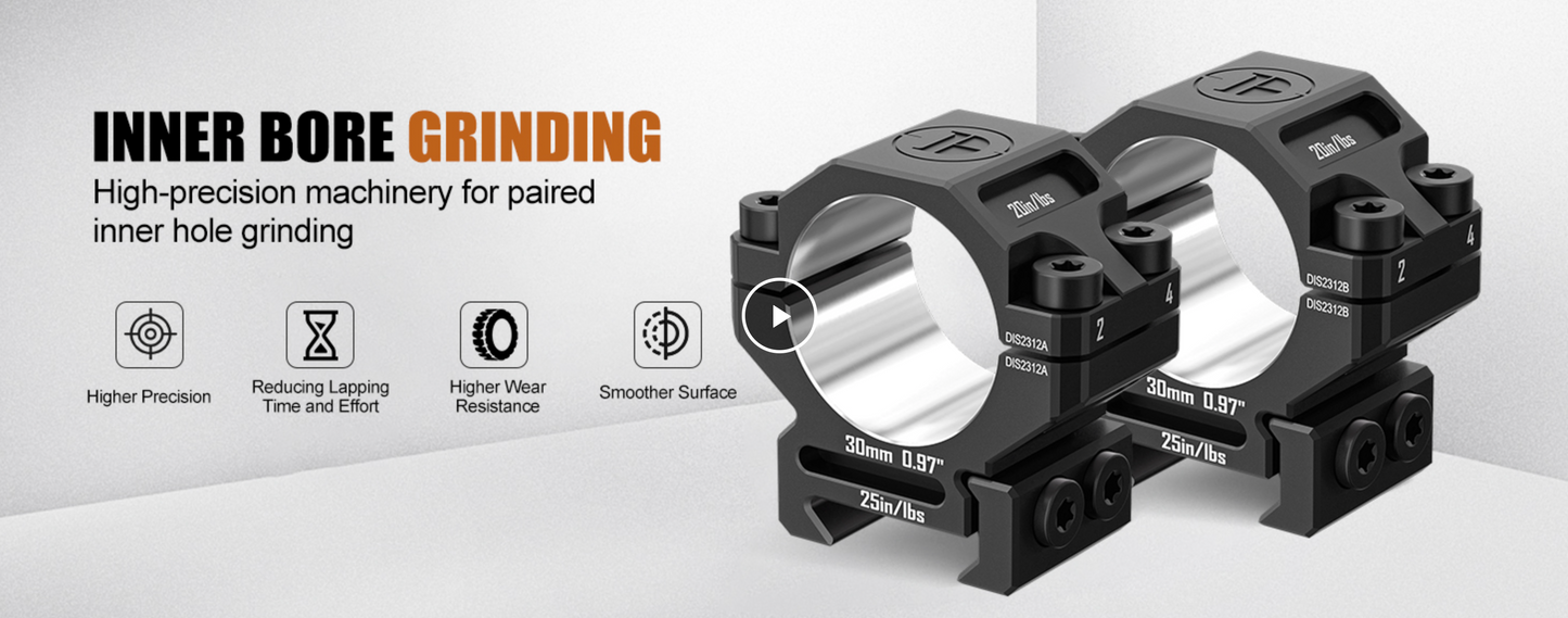 DiscoveryOpt Precision Scope Rings, Precision Pre-lapped Riflescope Mounts for Picatinny Rails 34mm Tube, 1.45" Center Height