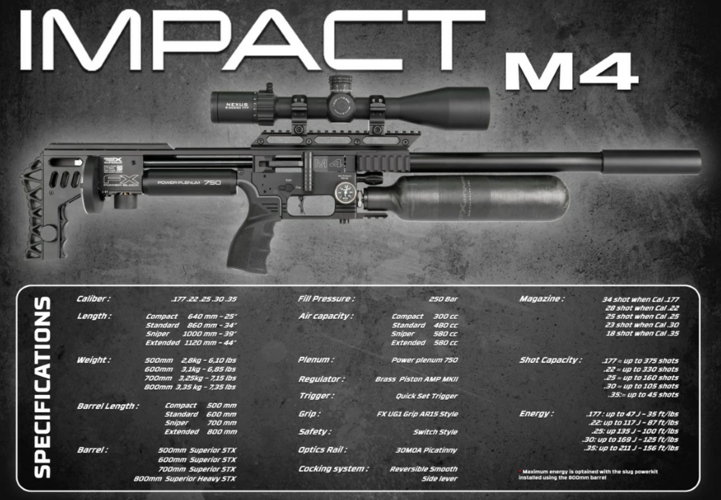 In Stock FX Impact M4 Mk II PCP Air Rifle IM4-760306-029-00 800mm "Extended ", .30 caliber, Black