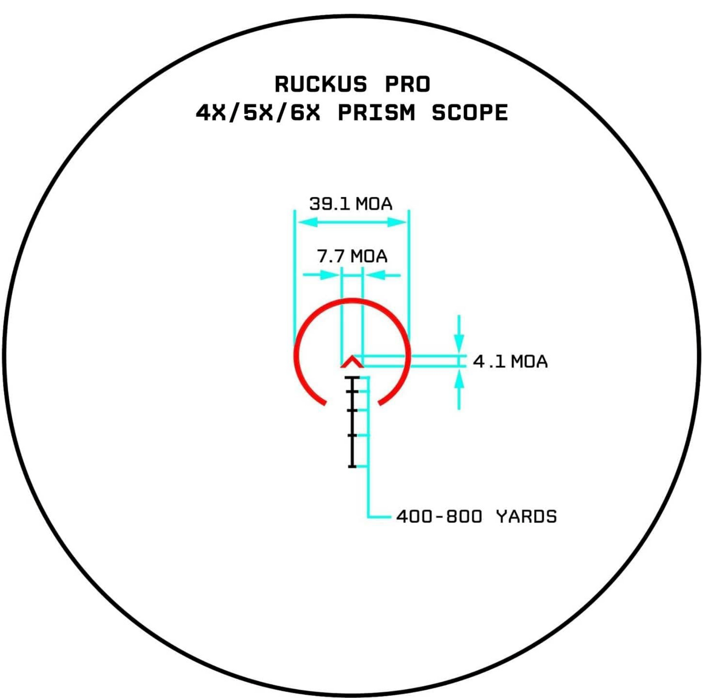 Monstrum Ruckus Pro 4x20mm Prismatic Red Dot Sight w/ Piggyback Mount&Shake Awake PK4PB-BDC Color: Black, Magnification: 4 x