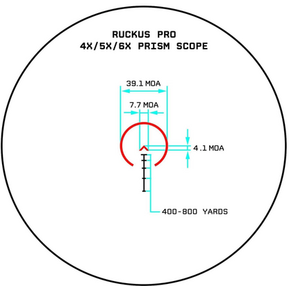 Monstrum Ruckus Pro 4x20mm Prismatic Red Dot Sight w/ Piggyback Mount&Shake Awake PK4PB-BDC Color: Black, Magnification: 4 x