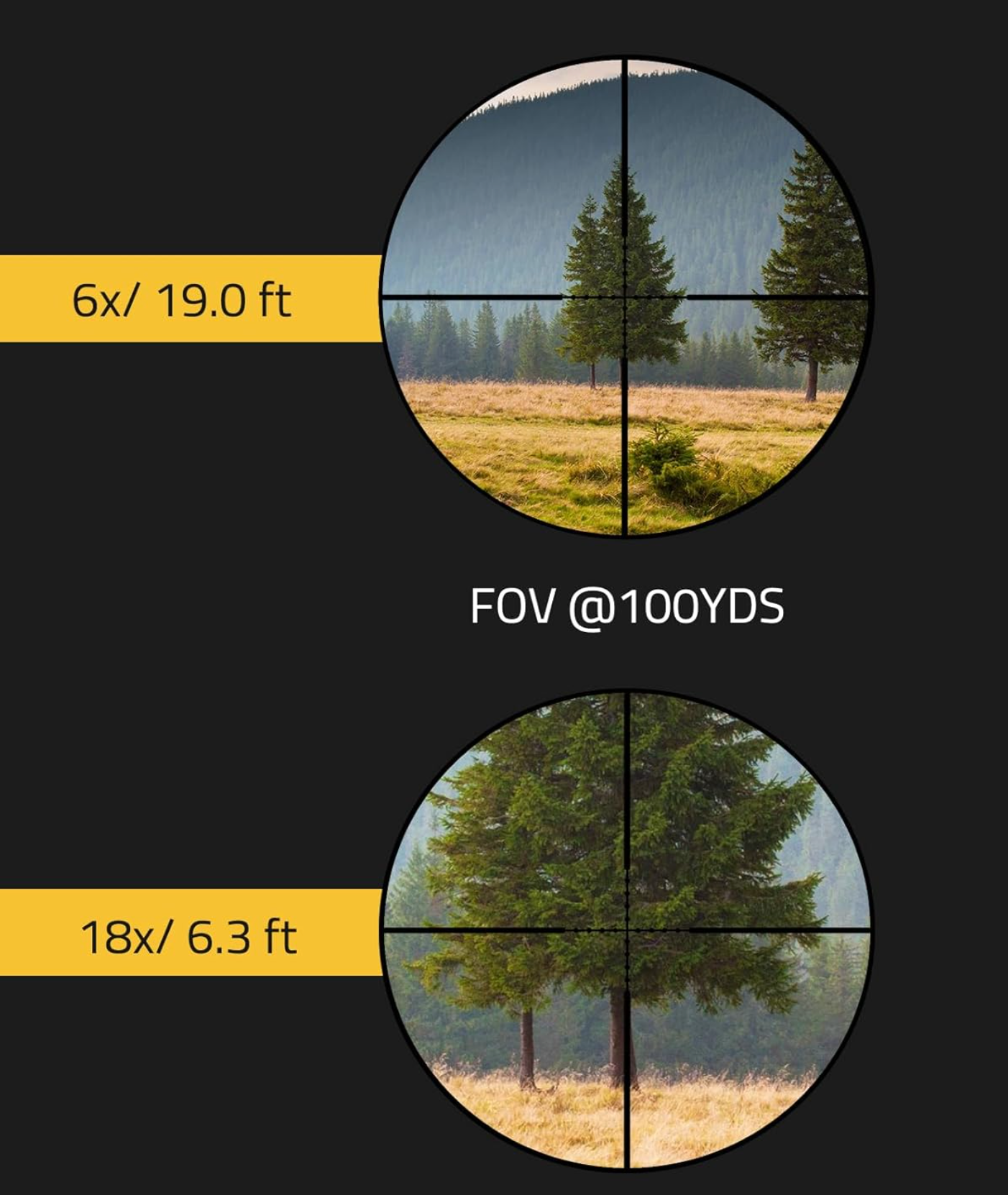 CVLIFE EagleFeather F02 6-18x50 Rifle Scope with Side Focus Parallax Adjustment, Illuminated Mil-Dot Reticle, 30mm Tube Long Range Rifle Scope for Hunting, SFP Riflescope with Scope Rings