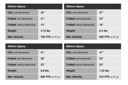 Edgun Leshiy 2 9mm/.357 with 600mm barrel, Behemoth moderator, RIPR Regulator, Monster Plenum, Alpha Trigger Mod